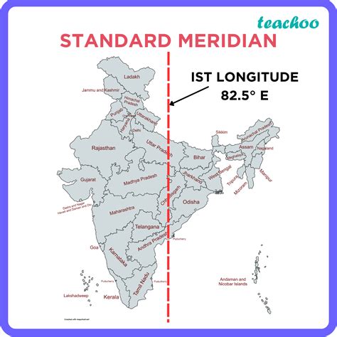 Korea Standard Time to India Standard Time .